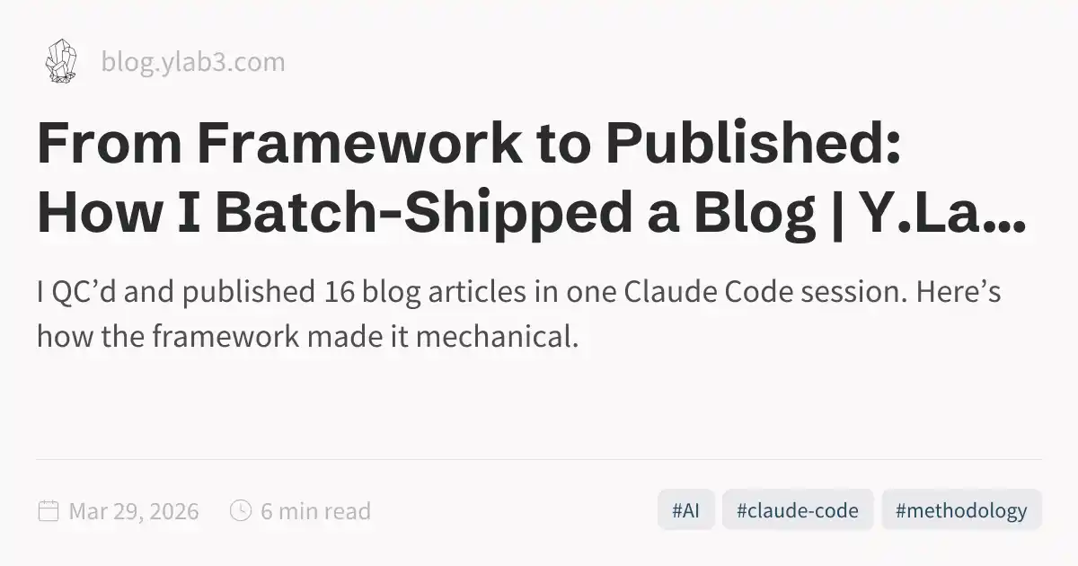 From Framework to Published: How I Batch-Shipped a Blog | Y.Lab3